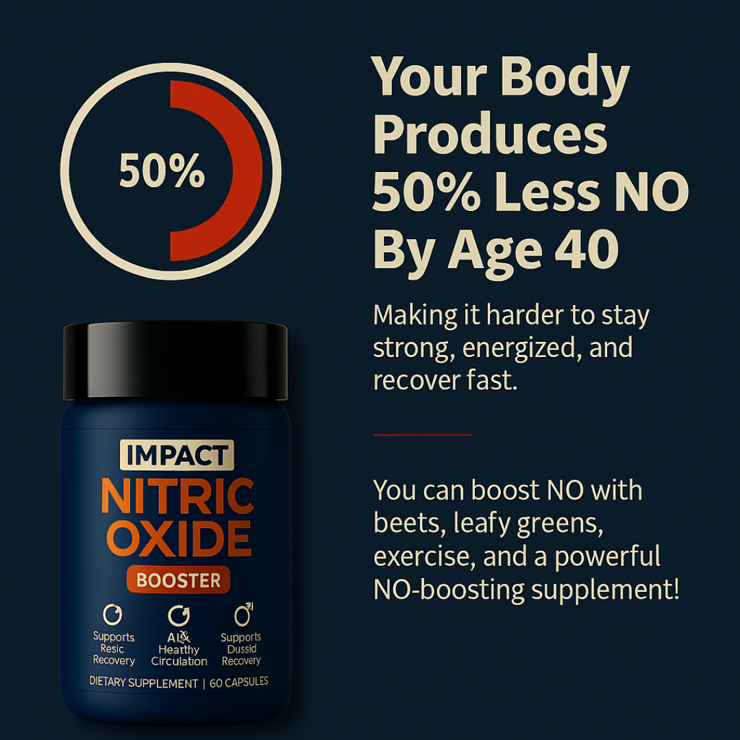 Prostate Health + Nitric Oxide Combo
